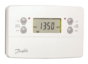 Danfoss FP715SI only at Panthermiki.