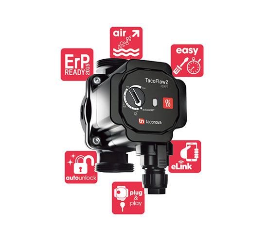 Circulating Pumps only at Panthermiki.