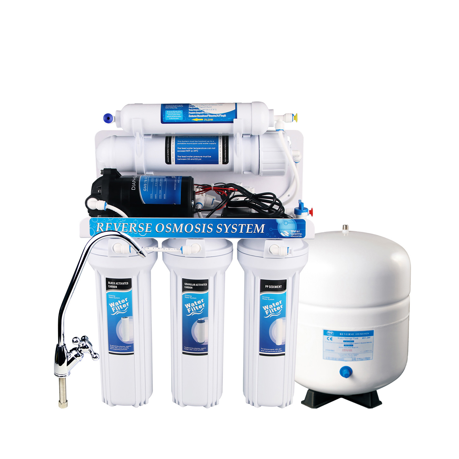 Reverse Osmosis Systems only at Panthermiki.